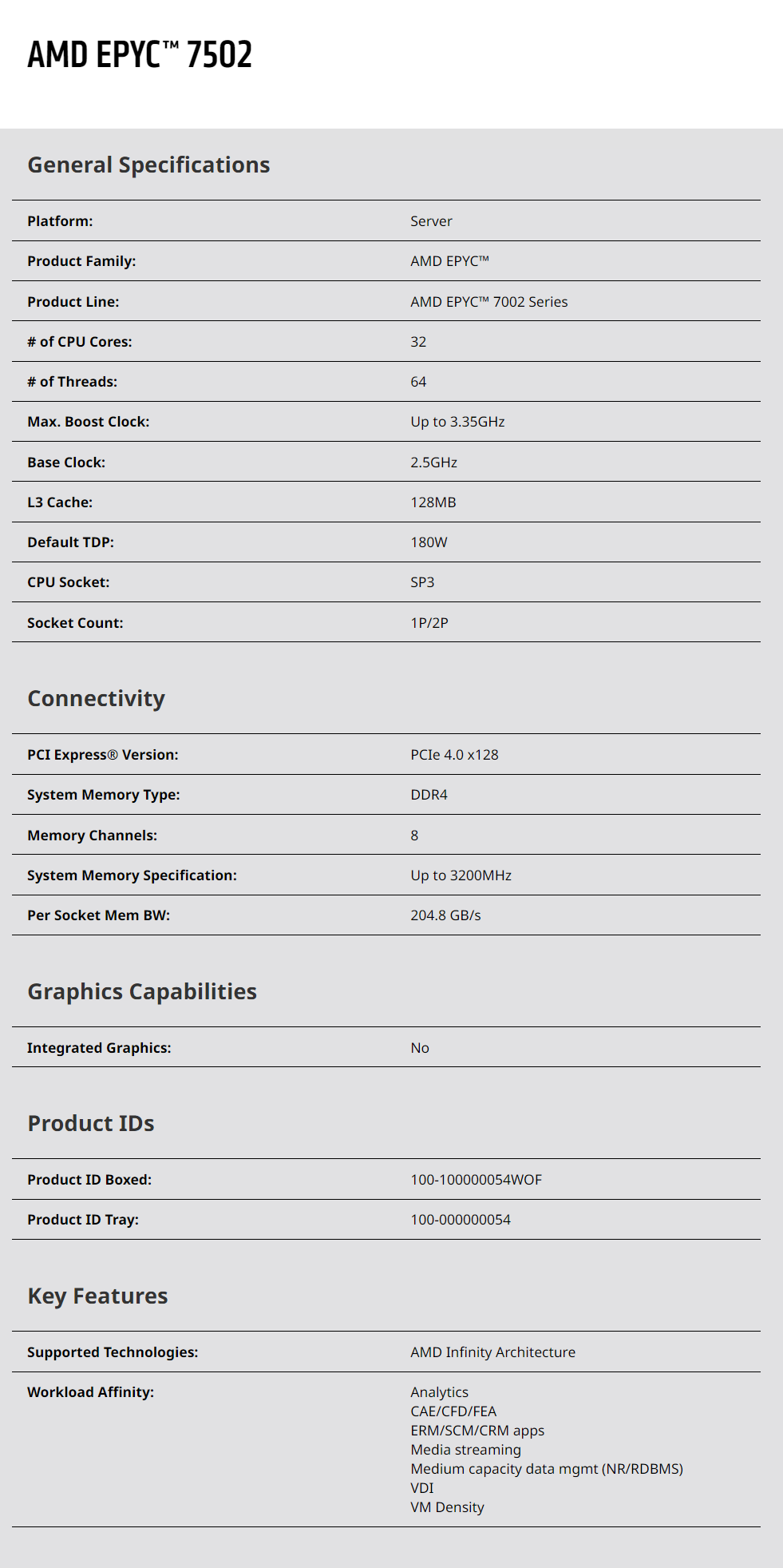 معالج Epyc 7502 32 النوى Cpus  - مراجعة Ddr4 3200Mhz وسعره